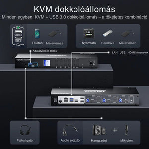 Tesmart MST KVM Dokkolóállomás 3 Monitorhoz 4K 60Hz – 1 Laptop + 3 PC - BShopy