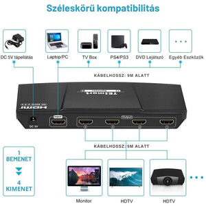 TESmart UHD HDMI 2.0 Splitter 1×4 – 4K@60Hz 4:4:4, HDCP 2.2, 18 Gbps - BShopy