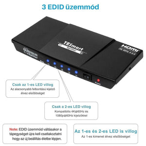 TESmart UHD HDMI 2.0 Splitter 1×4 – 4K@60Hz 4:4:4, HDCP 2.2, 18 Gbps - BShopy