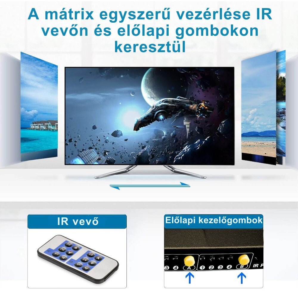 TESmart UHD HDMI Mátrix Kapcsoló 4x2, 4K@60Hz, HDCP támogatással és digitális hangkimenettel - BShopy18Gbps HDMI4 eszköz 2 TV - re4K@60Hz0402A30EUBK_3