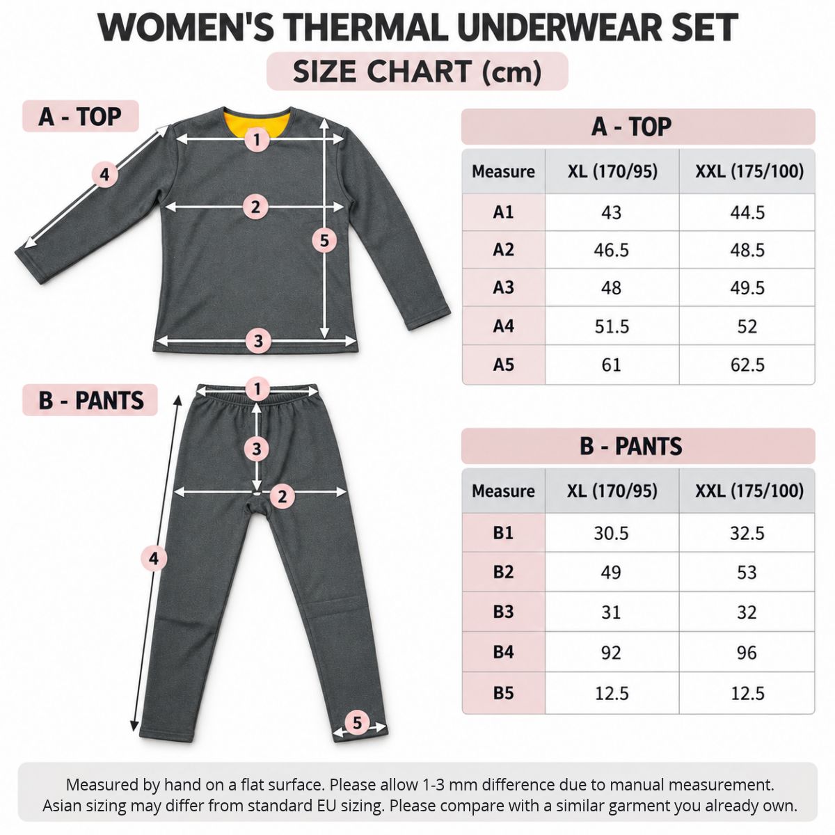 Tabuľka veľkostí dámskeho termo setu – XL (170/95) a XXL (175/100)
