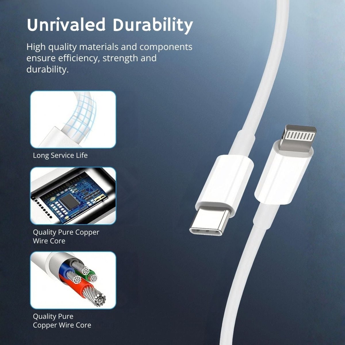 USB-C adaptér nabíjačky do auta - 43W, 2-portová rýchlonabíjačka pre telefón a tablet - BShopy