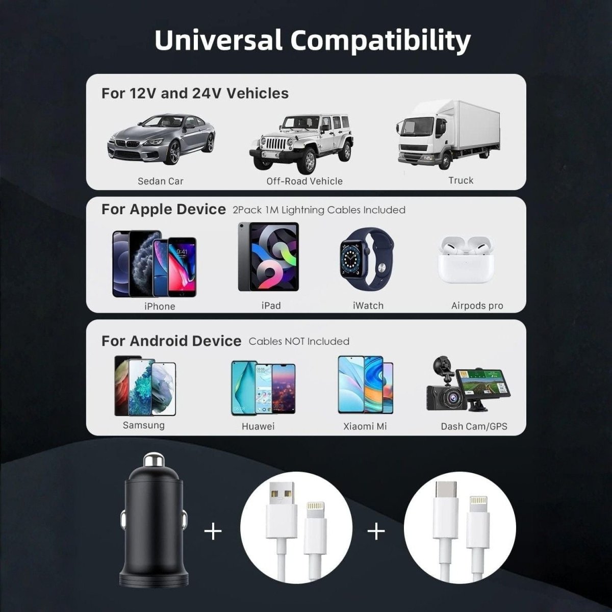 USB-C adaptér nabíjačky do auta - 43W, 2-portová rýchlonabíjačka pre telefón a tablet - BShopy