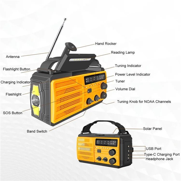 Vészhelyzeti Időjárási Rádió Zseblámpával - Sárga, FM/AM, SOS Jelzés - BShopyFM AM rádiókemping rádióLED vészlámpaX001KSXEKR_5
